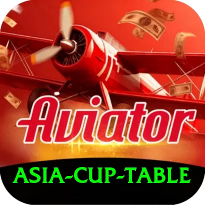 asia cup table Ultimate Pro v4.9.3 - 2