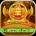 crictime scorecard Deluxe v5.7.1