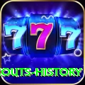 gilgit scouts history Games (Casino & Earning) Deluxe v1.8.5