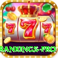 icc test rankings Game Gold v1.5.3