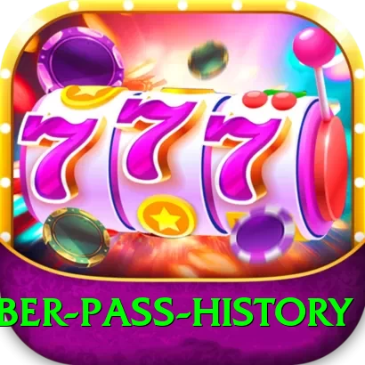 khyber pass history Ultimate Pro v2.6.7 - 2