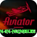 million in numbers Apps (Tools & Injectors) Master v5.1.2