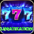 periche acclimatization Plus Edition v5.1.2
