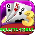 roulette table Turbo v3.2.4